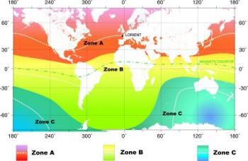 Offshore 75 Zone B